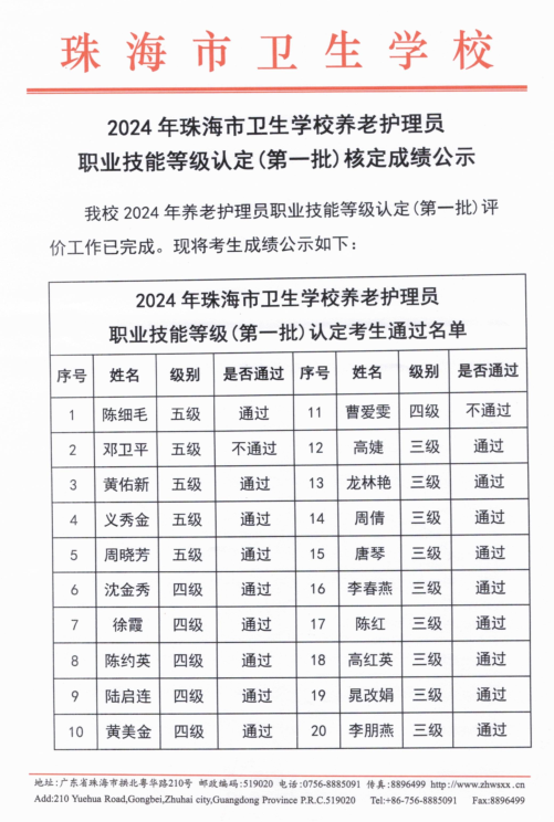 2024年珠海市衛生學(xué)校養老護理(lǐ)員職業技(jì )能(néng)等級認定（第一批）核定成績公示